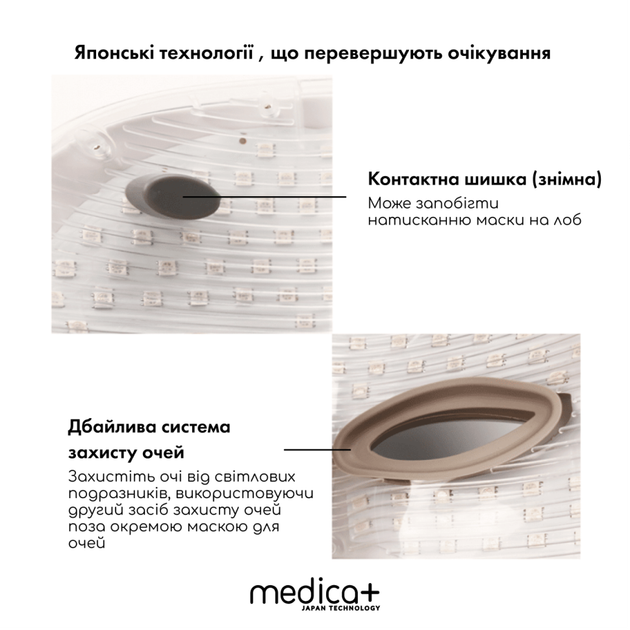 LED-маска для мікрострумової та світлотерапії Medica+ LEDMask 7X - зображення 2