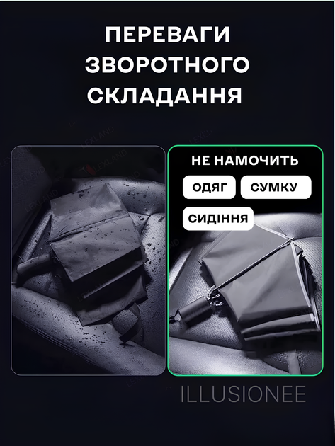 Зонт автомат зонтик с LED фонариком светоотражающей лентой 10 спиц складной компактный ветрозащитный зонты с прочным механизмом антиветер мужской женский автоматический удобный от дождя для сумки путешествий дороги прогулок дорожный черный 3DTOYSLAMP - изображение 3