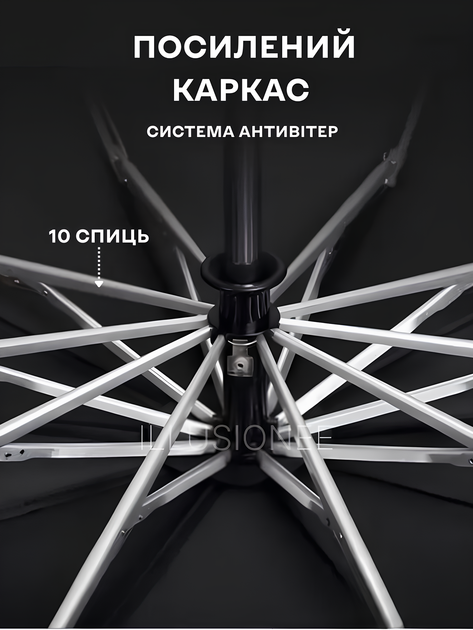 Зонт автомат зонтик с LED фонариком светоотражающей лентой 10 спиц складной компактный ветрозащитный зонты с прочным механизмом антиветер мужской женский автоматический удобный от дождя для сумки путешествий дороги прогулок дорожный синий 3DTOYSLAMP - изображение 6