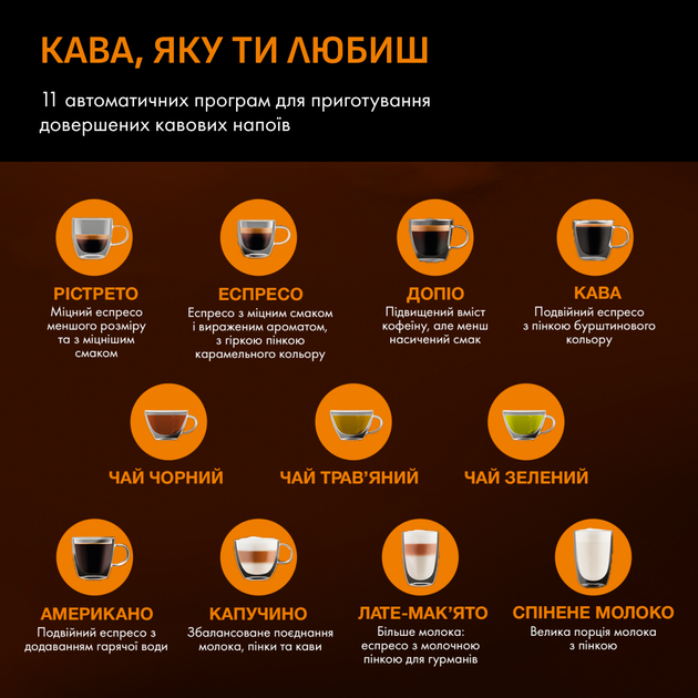 Кавомашина KRUPS Evidence EA891D10 - зображення 2
