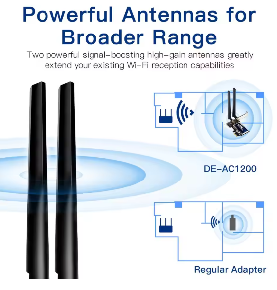 Беспроводная WiFi+BT-карта Derapid AC1200 Мбіт/с PCIE-адаптер дводіапазонний 2,4/5 ГГц 802.11 - изображение 5