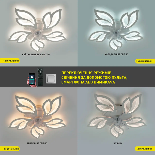 Управляемая светодиодная люстра с вентилятором FAN ASTRA 85W+18W 5F APP белая Esllse Ø680x120мм LED WHITE - изображение 5