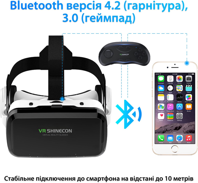 Окуляри віртуальної реальності Shinecon SC-G04BS-Box + Джойстик Shinecon SC-B01 (SC-G04BS+SC-B01) - зображення 9