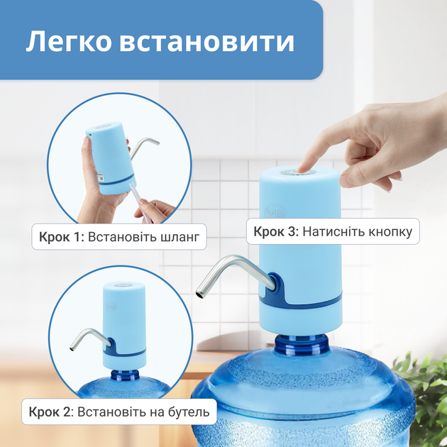 Электрическая помпа для воды с двойным мотором ViO E20 голубая - изображение 5