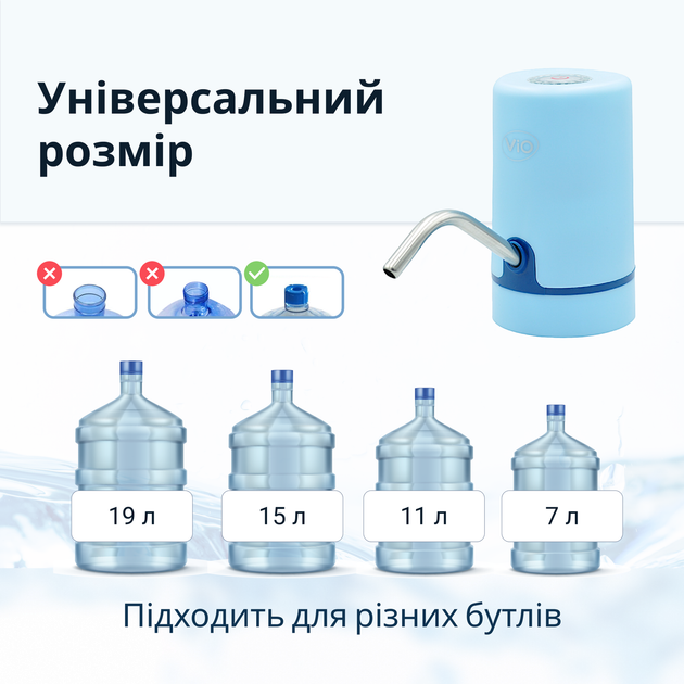 Электрическая помпа для воды с двойным мотором ViO E20 голубая - изображение 7