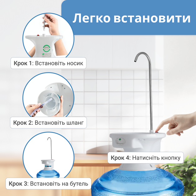 Электрическая помпа для воды ViO E3 white белая - изображение 4