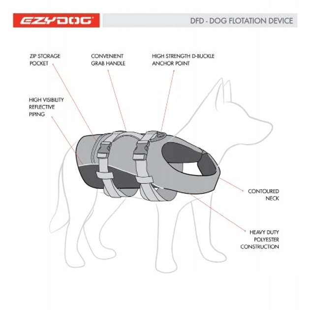 Kamizelka Ezydog Life Jacket XXS 22 - 30 cm czerwona (5708214954021) - obraz 4