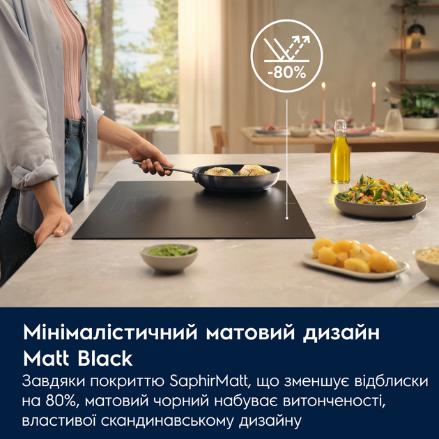 Варочная поверхность ELECTROLUX EIS62453IZ - изображение 11