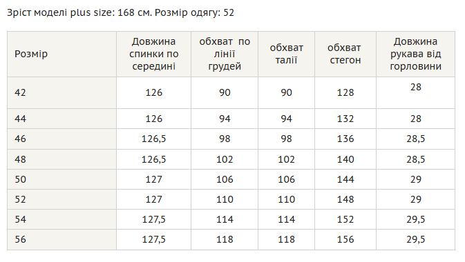 Сукня міді довжини з кишенями в бічних швах RiMari 54 Ментоловий (rm20415) - зображення 9