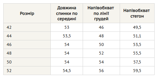 Класична жіноча жилетка приталеного крою з костюмної тканини RiMari 42 Світло-кораловий (rm21592) - Фото 5 Класична жіноча жилетка приталеного крою з костюмної тканини RiMari 42 Світло-кораловий (rm21592) - зображення 5