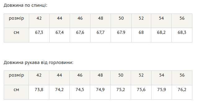 Жіноча сорочка вільного силуету з великими накладними кишенями RiMari 44 Шоколадний (rm19911) - изображение 6