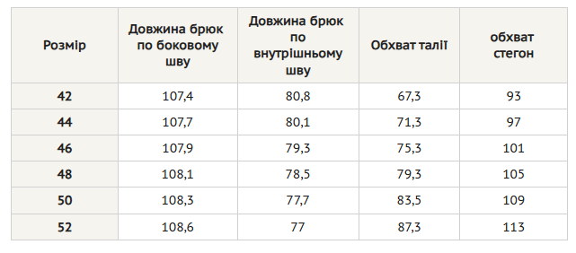 Жіночий жакет без лацканів з приталеним силуетом і ґудзиками RiMari 52 Сірий (rm21262) - Фото 7 Жіночий жакет без лацканів з приталеним силуетом і ґудзиками RiMari 52 Сірий (rm21262) - зображення 7