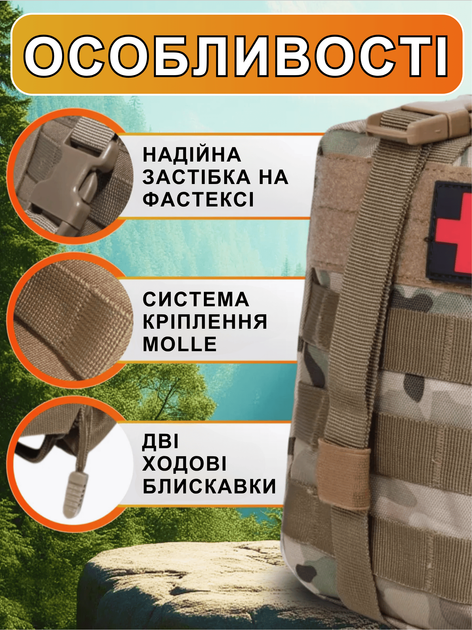 Тактическая аптечка MOLLE мультикам 20×15×10 см для аптечки EDC первой помощи спасательных и полевых задач - изображение 2