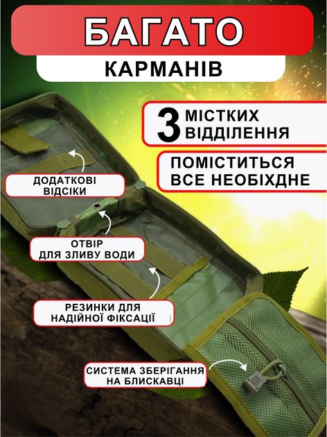 Тактическая аптечка оливковая с отрывной платформой 20×15×10 см крепление MOLLE водозащита - изображение 5