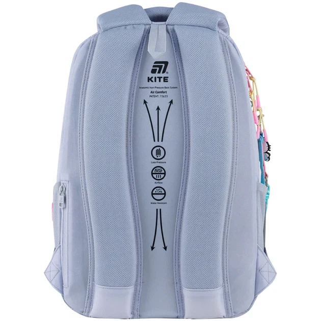 Рюкзак Kite Education teens Hello Kitty HK25-2587M - изображение 4