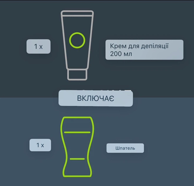 Чоловічий крем Veet для депіляції волосся за 5 хв для чутливої шкіри Men Total Pro Crema Depilatoria 5 min rapido y facil, 200 мл (шпатель в комплекті) - зображення 3