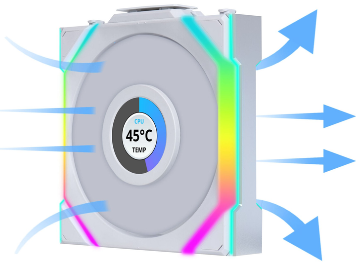 Zestaw wentylatorów Lian Li Uni Fan SL Wireless LCD 120 White (LULI-100) - obraz 5