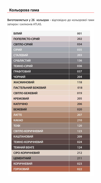 Фуга еластична для швів Atlas 202 попелясто-сірий 5 кг - изображение 2