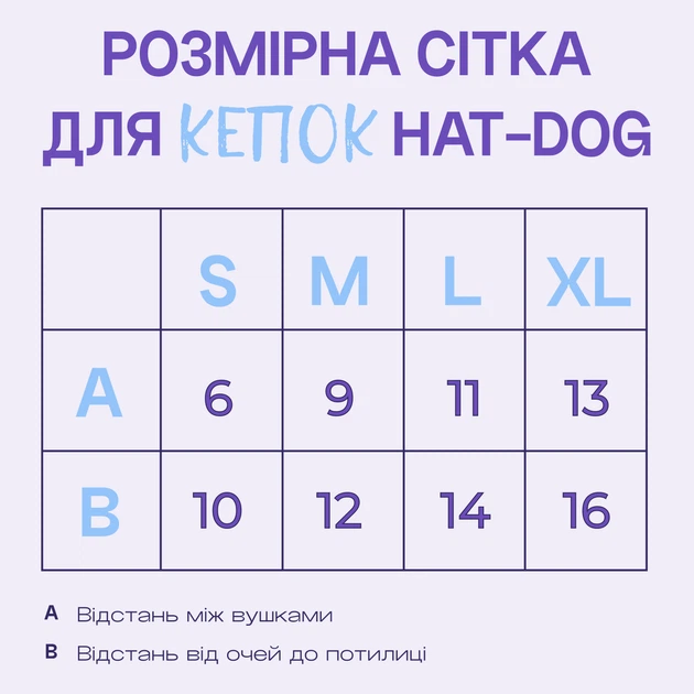 Кепка для собак Hat-Dog вельвет блакитна з регульованою затяжкою 2/S - изображение 4