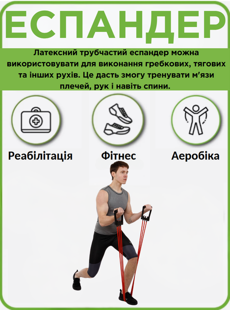 Еспандер трубчастий з ручками 2шт з фіксатором SP-Sport Resistance Band 8021-30-170 30LB (латекс, EVA, d-12мм, l-170см, длина гумі-150см, червоний) - зображення 2
