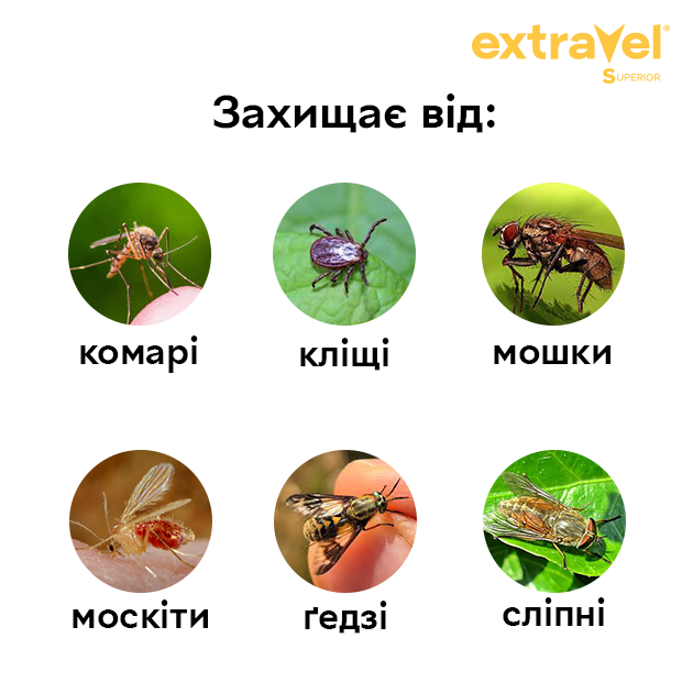 Спрей для экстремальных условий от комаров Extravel Strong 100 мл (4820184442412) - изображение 3
