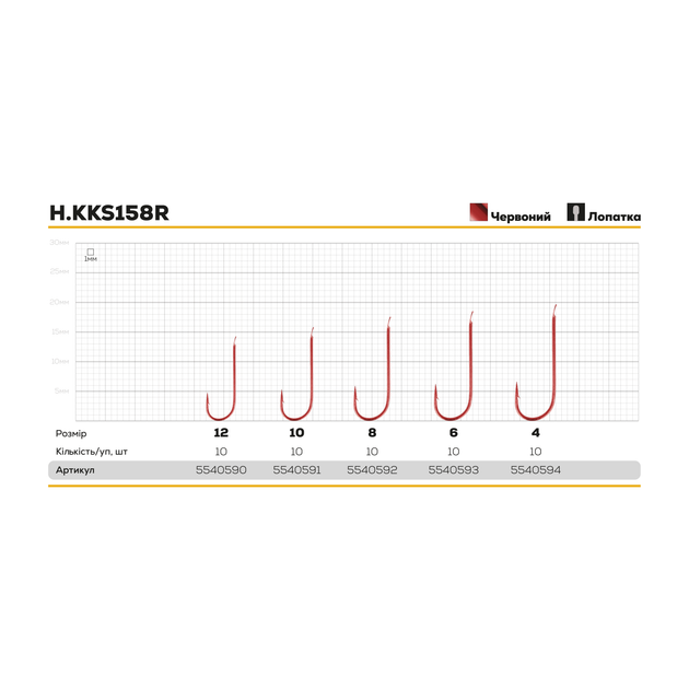 Крючок Hayabusa H.KKS158R №12 (10шт) - изображение 2