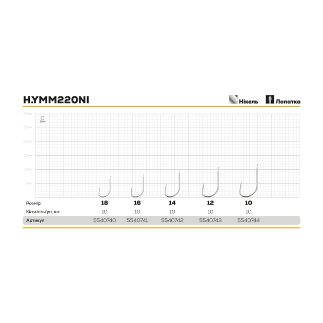 Крючок Hayabusa H.YMM220NI №10 (10шт) - Фото 2 Крючок Hayabusa H.YMM220NI №10 (10шт) - изображение 2