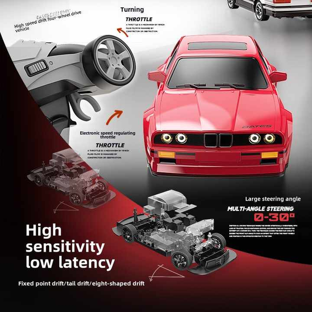 Дріфт-машина BMW E30 RC Дріфт-кар 1:16 30 км/год 4WD з повним приводом + змінні шини - зображення 4