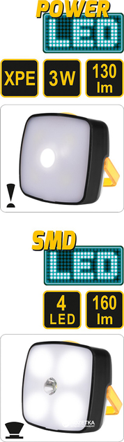 Ліхтар налобний VOREL 3 W LED 4 SMD LED (85906083015380) - зображення 10