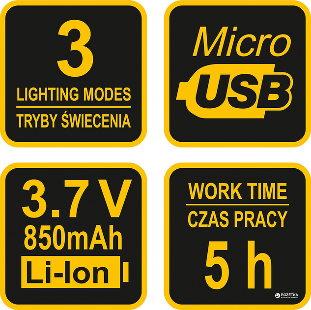 Ліхтар налобний VOREL 3 W LED 4 SMD LED (85906083015380) - зображення 9