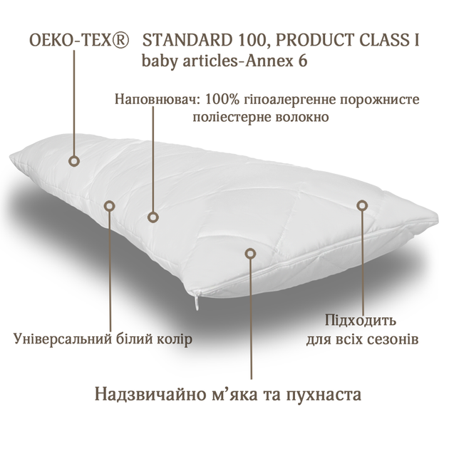 Подушка Interscalit Антиаллергенное волокно Стеганая с молнией 40х145 см (4820286090313) (PG01634) - изображение 3