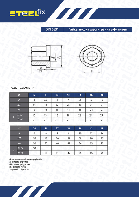 Гайка М16 с фланцем высокая DIN6331 10, бп, М Steelfix (049191) - изображение 2