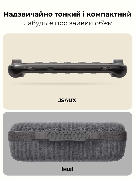 Чохол амортизуючий JSAUX PC0116 для для Nintendo Switch 2 Чорний - изображение 5