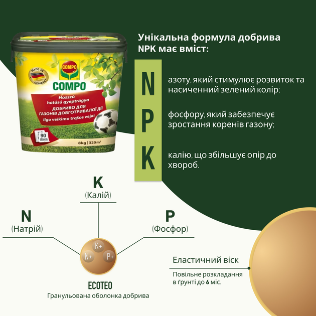 Удобрение Compo для газонов 8 кг (3147) - изображение 3