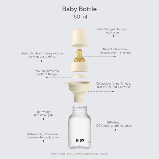 Дитяча пластикова пляшечка BIBS Baby Bottle Round Latex 150 мл Slow Flow, 0+m - зображення 3