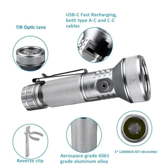 Ручной фонарик Sofirn IF22A 2100лм + АКБ 21700 USB (Серый) - изображение 5
