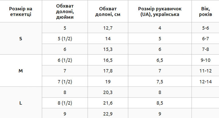Перчатки накладки чулочного типа удлиненные для карате для взрослых для детей размер L VELO синие ULI-10019 - Фото 8 Перчатки накладки чулочного типа удлиненные для карате для взрослых для детей размер L VELO синие ULI-10019 - изображение 8