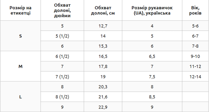 Рукавички накладки панчохи для карате для дорослих для дітей розмір L Zelart білий BO-1085 - Фото 9 Рукавички накладки панчохи для карате для дорослих для дітей розмір L Zelart білий BO-1085 - зображення 9