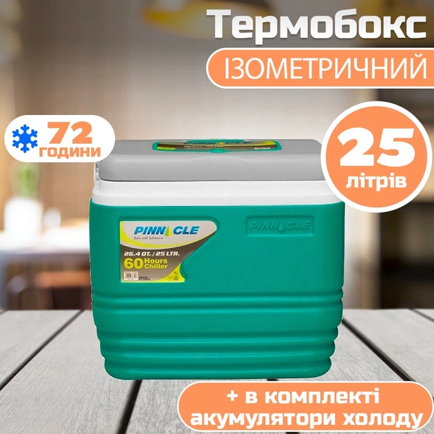 Изотермический контейнер Pinnacle Eskimo Primero 25 л бирюзовый 8906053363906TURQUOISE - Фото 4 Изотермический контейнер Pinnacle Eskimo Primero 25 л бирюзовый 8906053363906TURQUOISE - изображение 4
