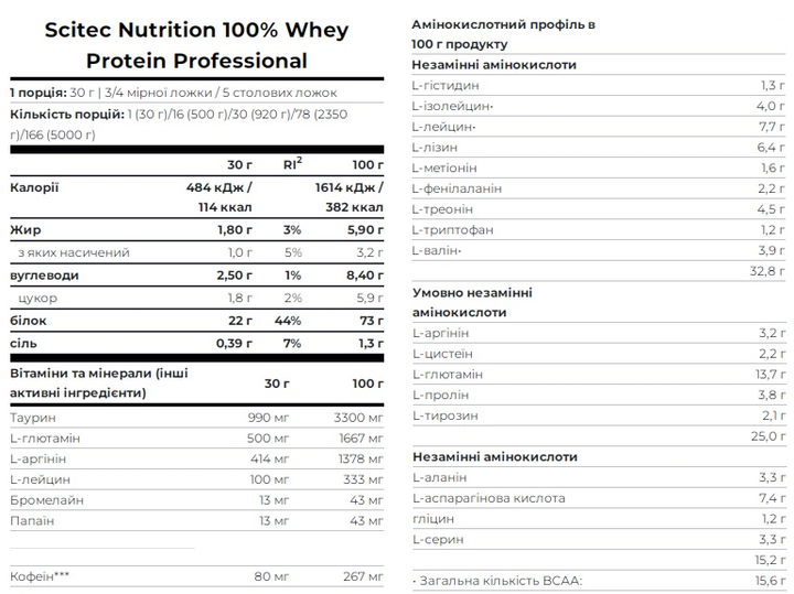 Протеїн Scitec Nutrition Whey Protein Prof. 1000 г Полуниця-білий шоколад (5999100029132) - зображення 2