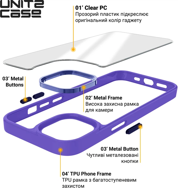 Чехол для смартфона ArmorStandart UNIT2 для Apple iPhone 13 Pro Max Lavender (ARM75233) - Фото 3 Чехол для смартфона ArmorStandart UNIT2 для Apple iPhone 13 Pro Max Lavender (ARM75233) - изображение 3