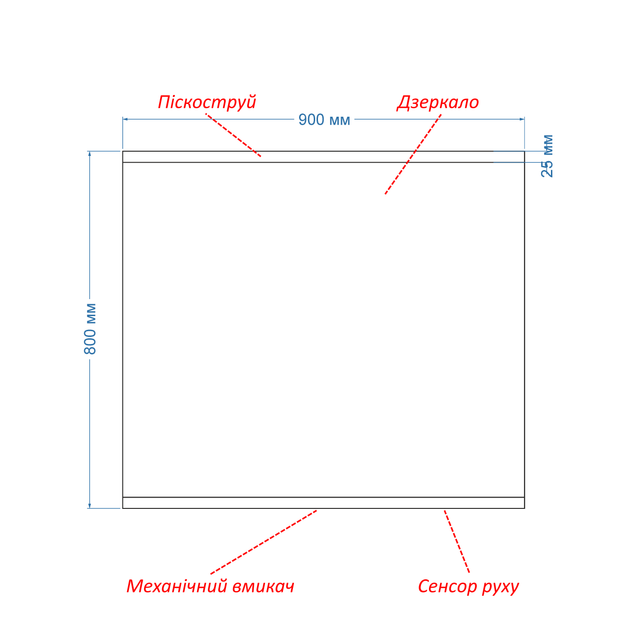 LED-зеркало 90x80см, с ИК включателем и подогревом с механическим управлением, модель Ines (Inesg92) - изображение 3
