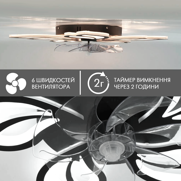 Люстра с вентилятором FAN ASTRA 85W+18W 5F APP черная Esllse управляемая светодиодная Ø680x120мм LED BLACK - изображение 5