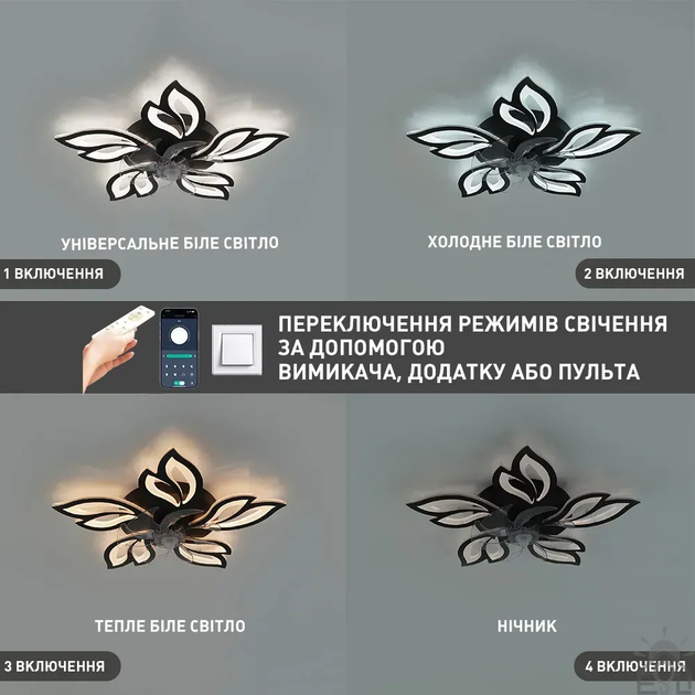 Люстра с вентилятором FAN ASTRA 85W+18W 5F APP черная Esllse управляемая светодиодная Ø680x120мм LED BLACK - изображение 7