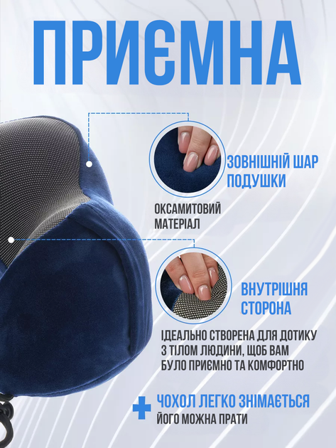 Дорожня подушка для шиї Blue ортопедична для подорожей подушки в літак машину авто в дорогу з ефектом пам'яті memory foam під шию туристичний набір анатомічна для відпочинку підтримки голови - Фото 3 Дорожня подушка для шиї Blue ортопедична для подорожей подушки в літак машину авто в дорогу з ефектом пам'яті memory foam під шию туристичний набір анатомічна для відпочинку підтримки голови - зображення 3