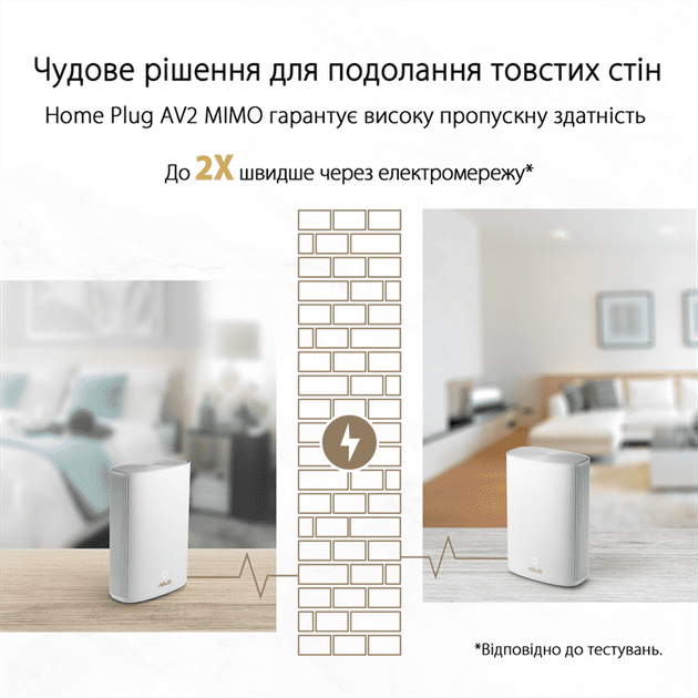 Маршрутизатор Asus ZenWiFi AX Hybrid (XP4) 2PK White - Фото 7 Маршрутизатор Asus ZenWiFi AX Hybrid (XP4) 2PK White - зображення 7
