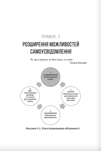 Несамовита стійкість - Едвард Белтран (9786178278014) - зображення 7