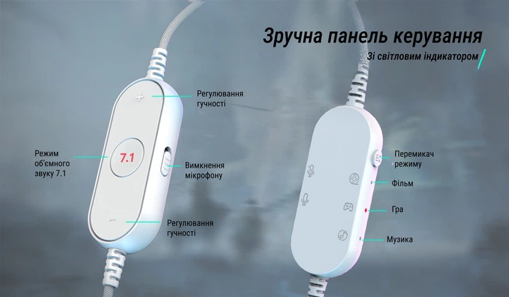 Fifine H6 White (7.1 CH, RGB) — ігрова гарнітура з віртуальним 7.1 Surround, програмованою RGB-підсвіткою - зображення 5