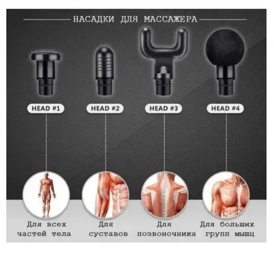 Ударный массажер Fascial Gun KH-740 портативный вибромассажер - изображение 5