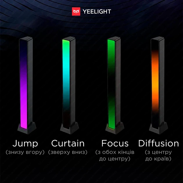 Розумний музичний світильник Yeelight RGB YL-Pansy Black (YLODJ-0025) - зображення 5